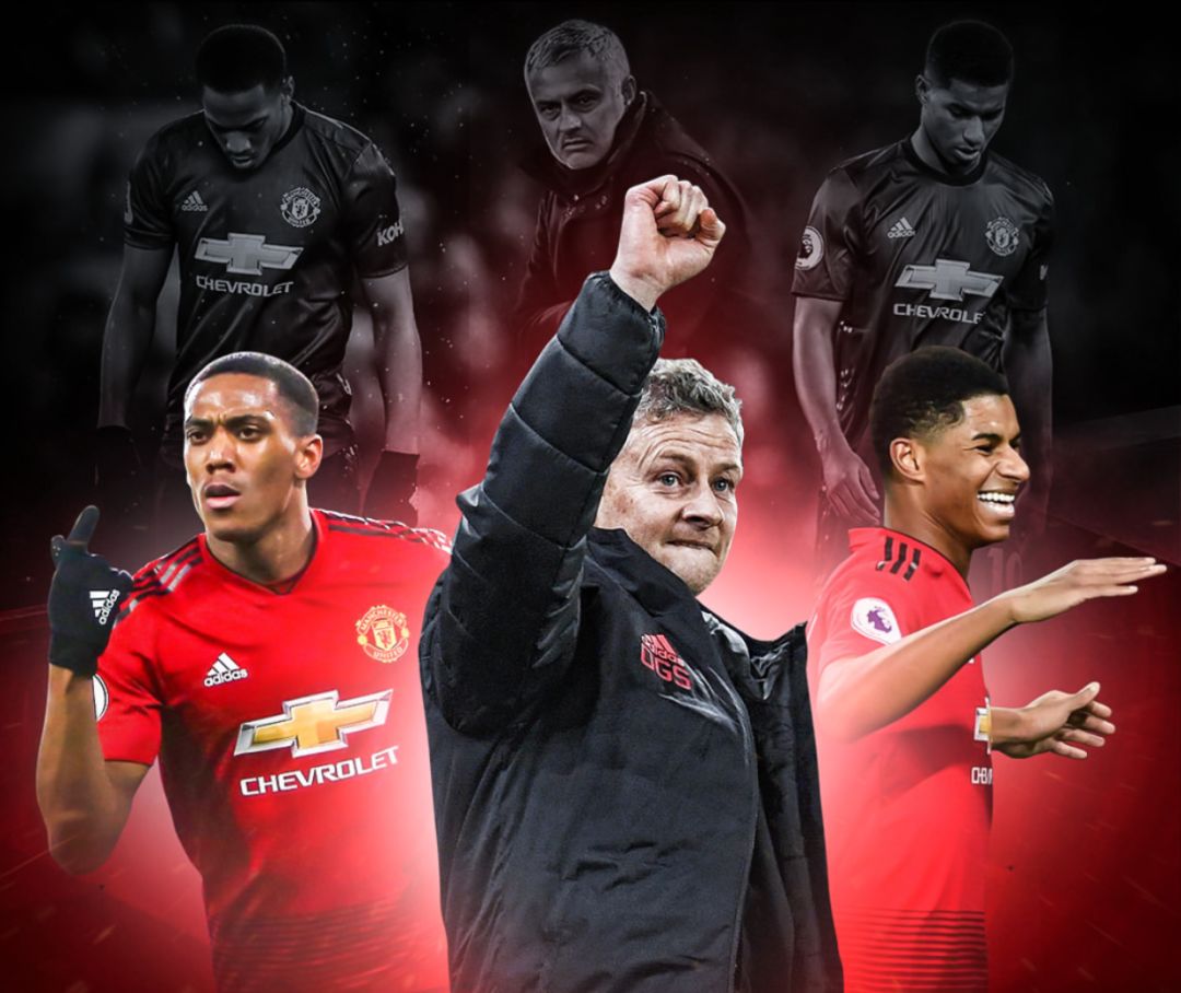 趋势与潜能 趋势与潜能